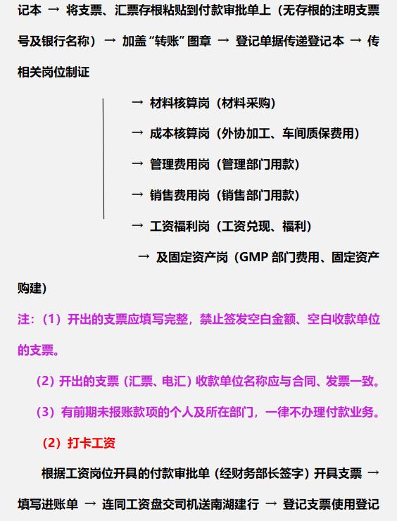 財(cái)務(wù)總監(jiān)：這才是財(cái)務(wù)部各崗位的詳細(xì)工作流程，內(nèi)容清晰明了（財(cái)務(wù)總監(jiān)工作流程圖文檔）