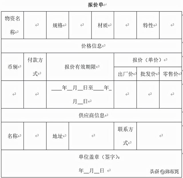 采購(gòu)過(guò)程管理：工作職責(zé)、管理制度、管理流程、工作標(biāo)準(zhǔn)（采購(gòu)管理制度及工作流程）