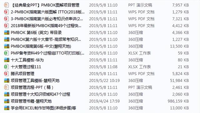 項目管理者必讀的10本好書推薦，快收藏?。ǜ诫娮訒浰停▋?yōu)秀項目管理書籍推薦,15本全送給你）