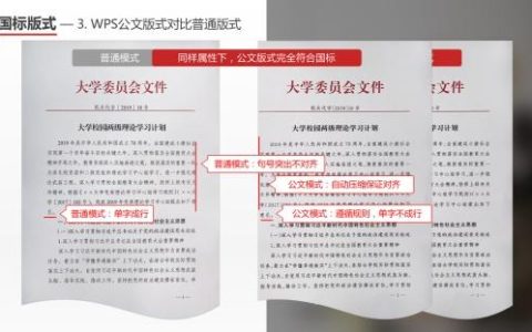 國產(chǎn)軟件創(chuàng)新前沿：金山WPS推出黨政辦公“公文模式”（wps黨政專版）