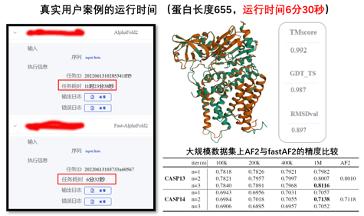 打造生物科技領(lǐng)域的“EDA”，智峪生科推出全生態(tài)蛋白計(jì)算設(shè)計(jì)平臺